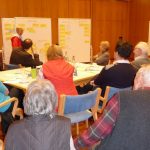 Arbeitsgruppen bei der Diskussion